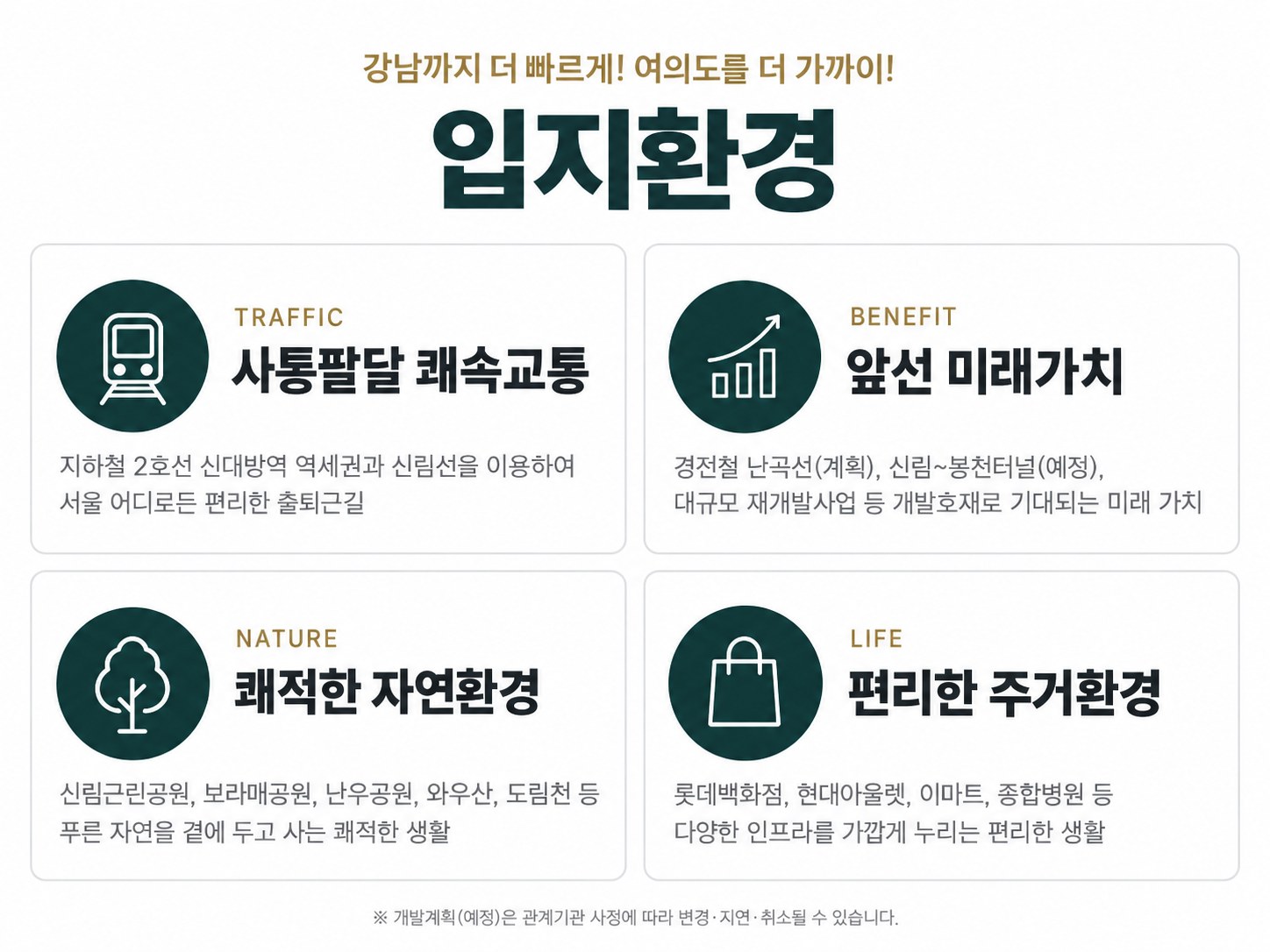 입지환경 — 사통팔달 쾌속교통(2호선 신대방역·신림선) · 앞선 미래가치(경전철 난곡선 계획, 신림~봉천터널 예정, 대규모 재개발) · 쾌적한 자연환경(신림근린공원·보라매공원·난우공원·와우산·도림천) · 편리한 주거환경(롯데백화점·현대아울렛·이마트·종합병원)